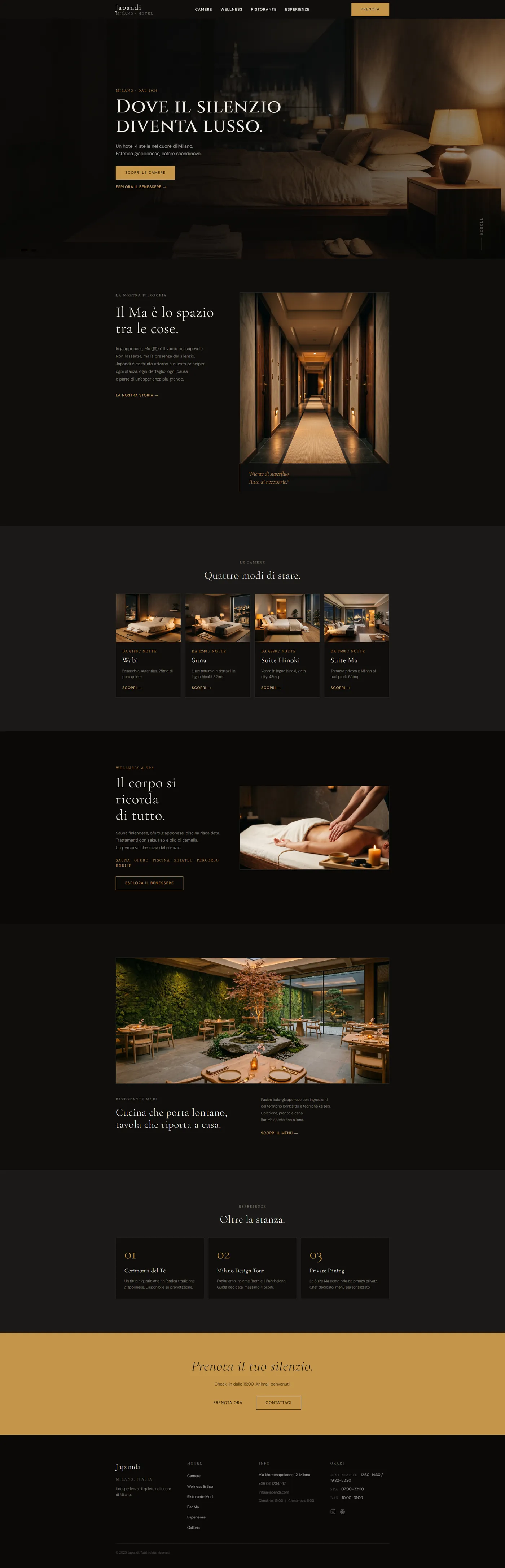 Japandi Milano Hotel - layout completo